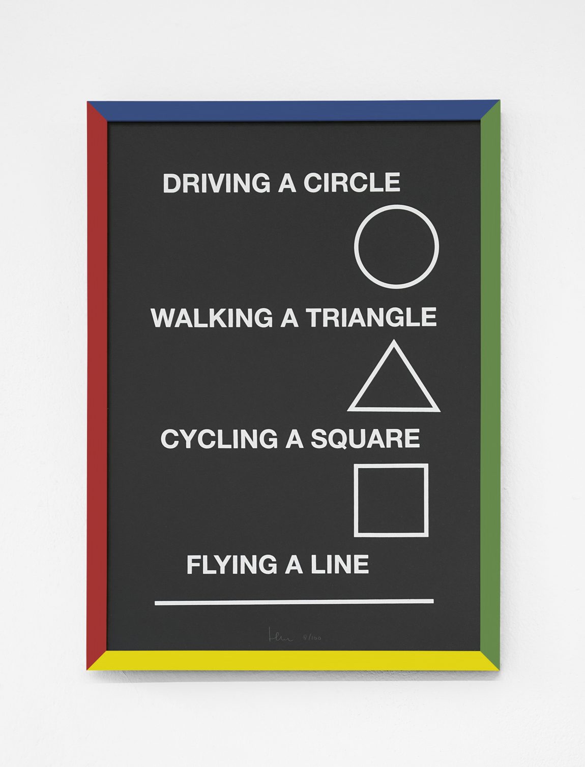 Artist edition (framed) - Driving a Circle, Walking a Triangle, Cycling a Square, Flying a Line
