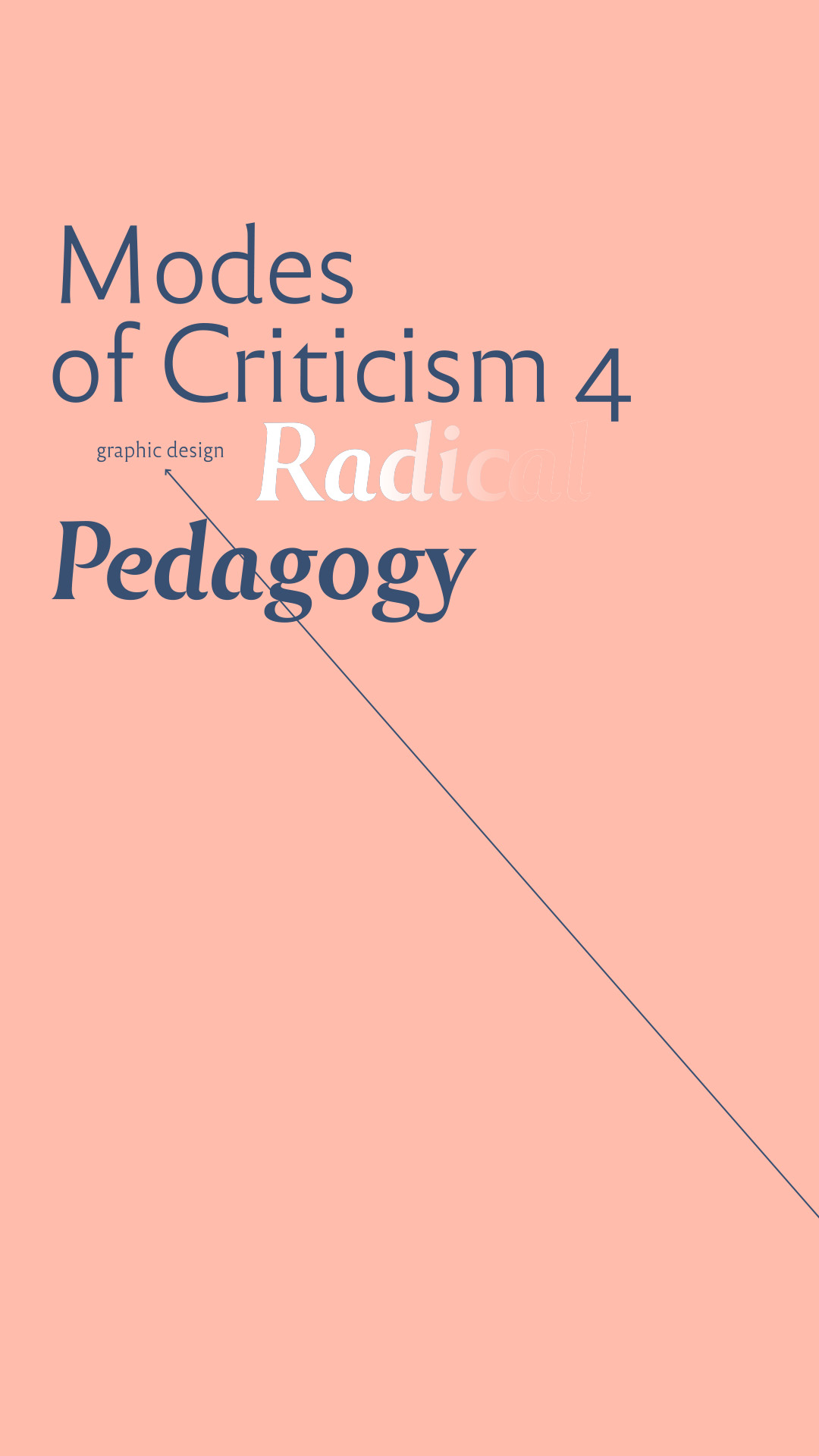 Modes of Criticism #4